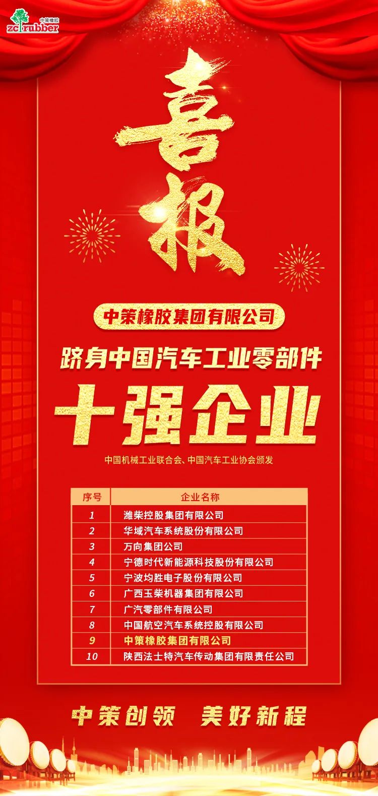 1670397519663558JfFD.jpg 微信图片_20221207151756.jpg