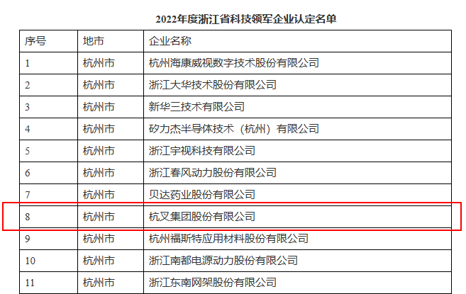 16777266503338539F76.png 微信图片_20230302111024.png