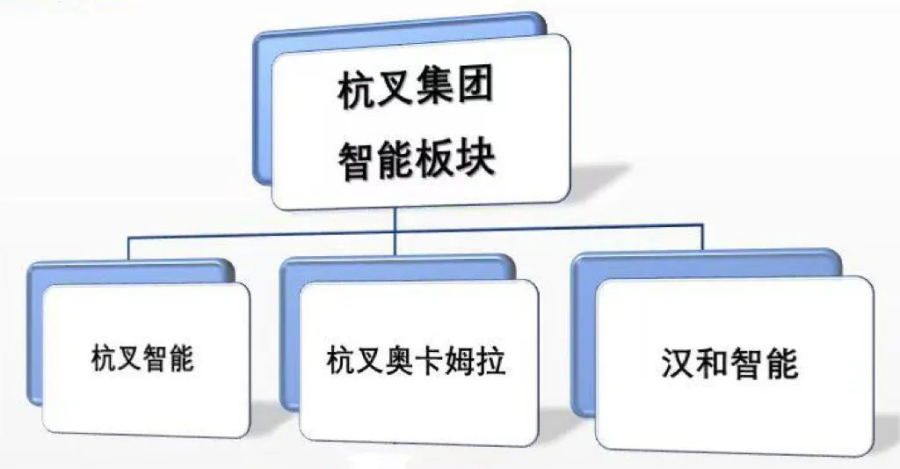 1707098410132833E5C3.png 2.png